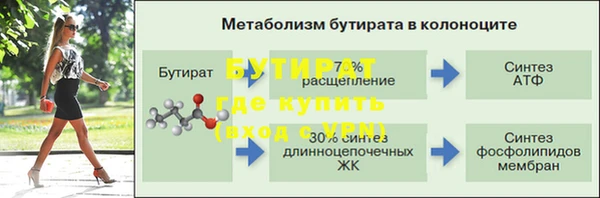 трава Балахна